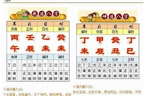 八字重量意義|八字重量怎麼算？「生辰八字解析懶人包」，鬼門開也不。